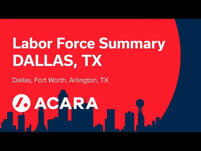 Acara Solutions product / service