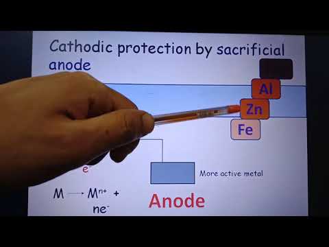 Cathodic protection