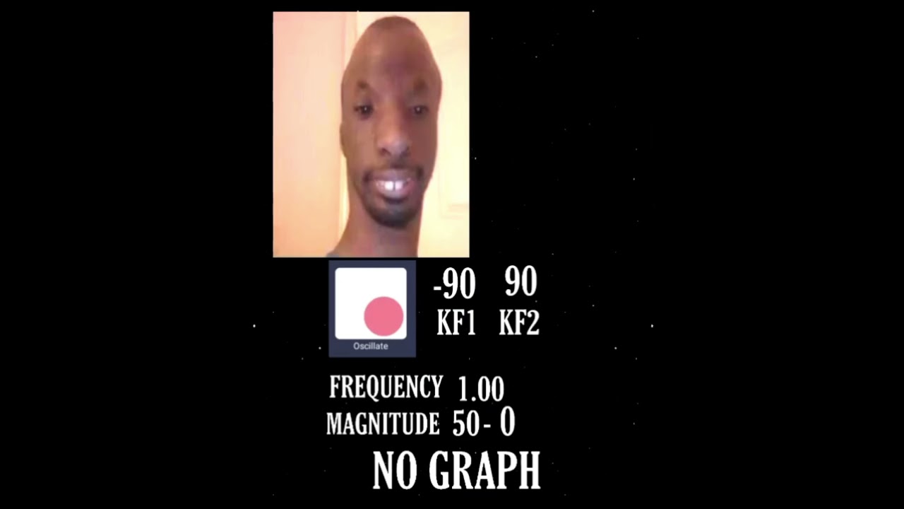 Alight Motion Shake Tutorial