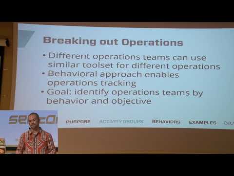 08. x33fcon 2018 - Aligning Threat intelligence Attribution to Defender Needs by Joe Slowik