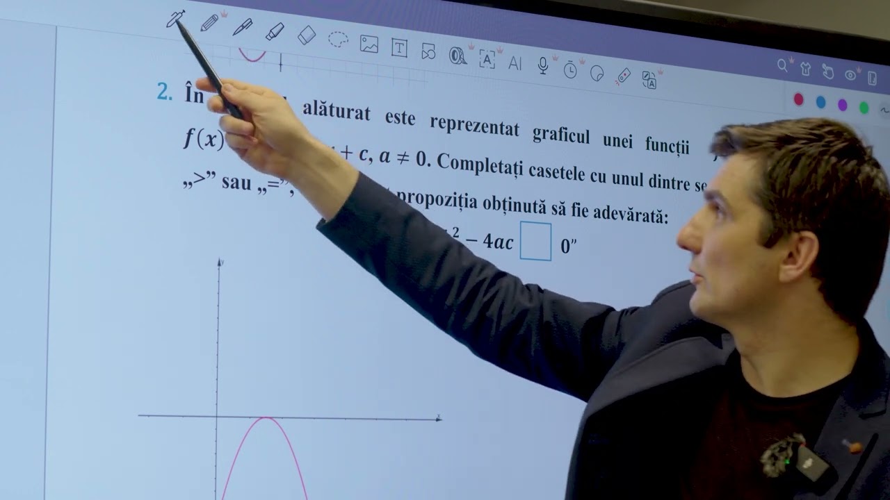 Funcție de gradul II