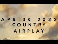 Billboard Top 60 Country Airplay Chart Apr 30 2022
