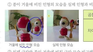 [초등과학 4-2 무료강의] 3. 그림자와 거울 ⑤ 거울에 비친 물체의 모습은 실제 물체와 어떻게 다를까요?