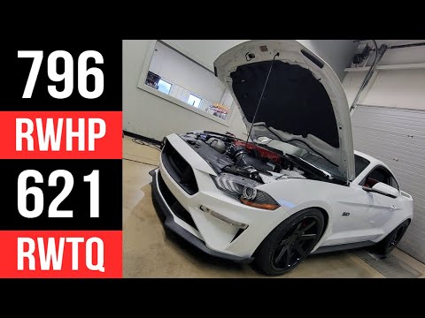 2022 Mustang GT HIGH HORSEPOWER WHIPPLE SUPERCHARGER ( With Whipple Cal) What Mods Made That Happen
