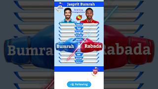 Jasprit Bumrah vs Kagiso Rabada IPL Bowling Showdown 🔥🤩 #shorts #cricket