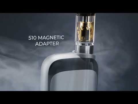 CCELL | Introducing Rizo