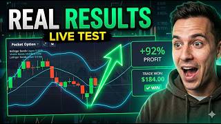 Bollinger Bands Bounce Strategy — Full Breakdown & Transcript