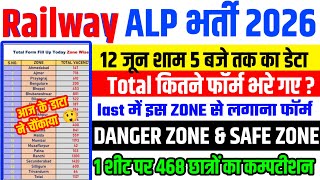 Download lagu RRB ALP Total Form Fill Up Today 😲 | Total Forms Filled So Far | Safe & Danger Zones | Where to A... mp3