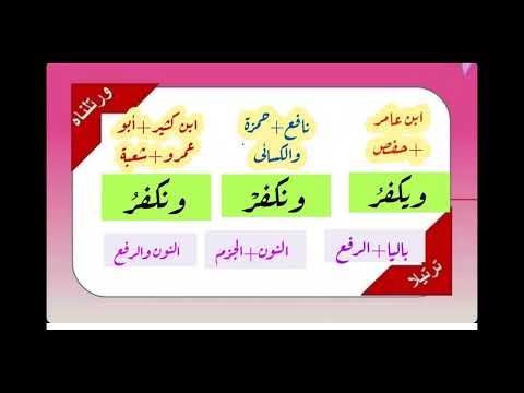 المحاضرة(12)(شرح فرش الشاطبية)(فرش سورة البقرة)(الأبيات من536_545)|الدكتورة:سحر محمود شرف|