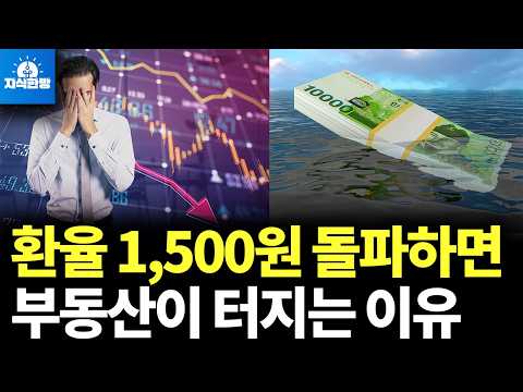 한국 은행의 무제한 양적완화: 금리와 환율의 위험 신호