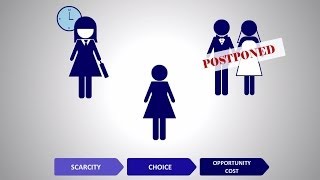 Scarcity, Choice, Opportunity Cost. Why successful women tend to postpone marriage plans.