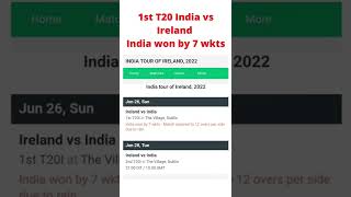 1st T20I | Hindi | Highlights | India Tour Of Ireland | 26 June 2022 | Cricket Highlights