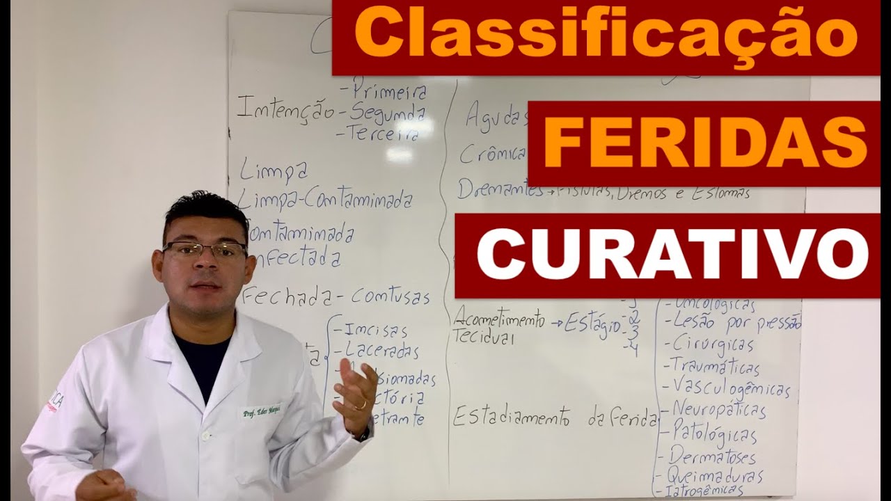 Avaliar lesão/ferida