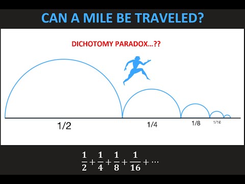Math 212 1XW Lecture 10 - The Trapezoid Rule; Simpsons Rule; Intro to Sequences and Series