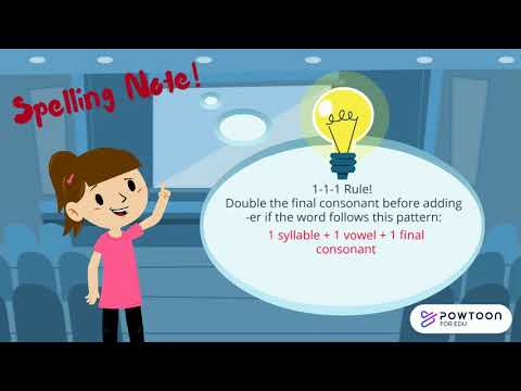 Comparative Adjectives Lesson