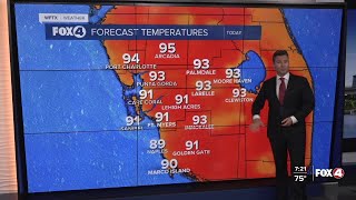 Hot and Dry Day Ahead