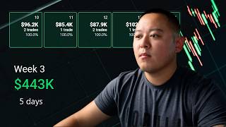 How I Made $442,732 in ONE WEEK Trading My BEST ICT Strategy