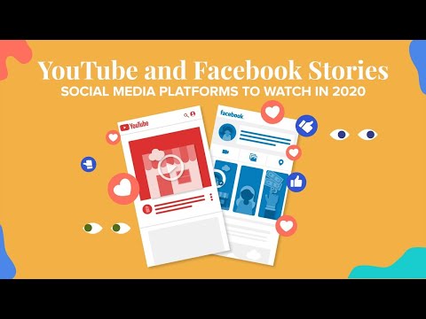 Top Social Media Marketing Platforms And Digital Trends in 2021 - Visvya Digital Marketing Agency