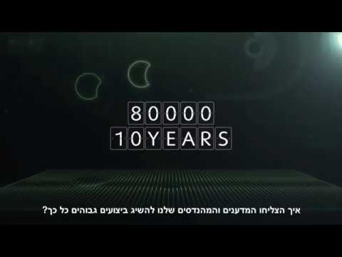 טמפור עמידות  thumbnail