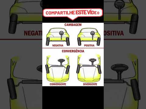 O que é Cambagem? Devo Fazer?