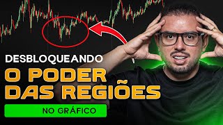 DESBLOQUEANDO O PODER DAS REGIÕES NO GRÁFICO - DAYTRADE