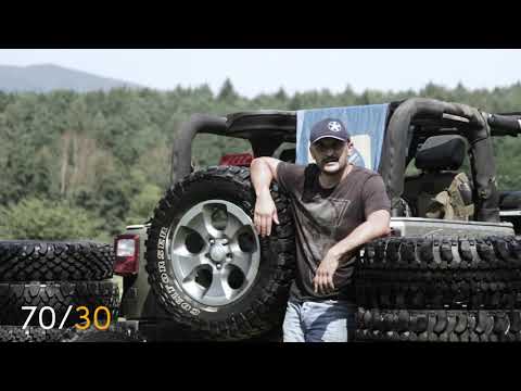 Ako vybrať offroad pneu? - Baltyre Offroad vlog 2