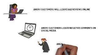 Dealing with Angry Customers