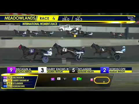 International Women's Race (2nd Division) - March 4, 2023