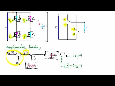 17 - Leistungselektronik - Wechselrichter - 1-phasiger mit komplementärer & versetzter Taktung (PWM)