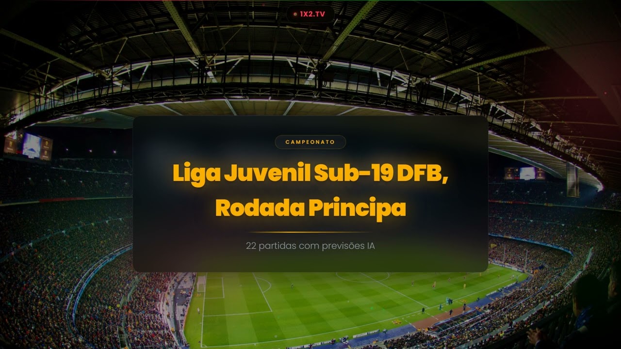 Football Predictions May 16, 2026 | Rodada principal – Liga B, Série A & 984+ Matches | 1X2.TV