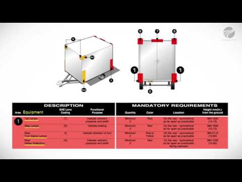 How to Check FMVSS Trailer Lighting Requirements