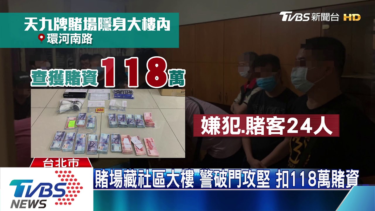 2千元買通保全把風！賭場開警局對門　栽了