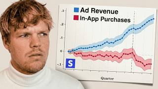 How To Monetize Your App For Beginners