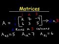 Intro To Matrices