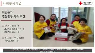 YouTube 썸네일