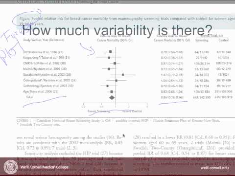 Systematic Reviews and Meta-Analyses - How to Interpret the Results