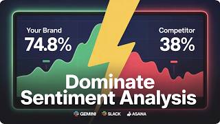 Share of Voice vs Brand Sentiment: How to Dominate Competitive Analysis with AI Tools in 2026