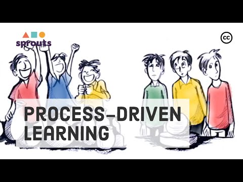 Process Learning: The Way To Reach Excellence