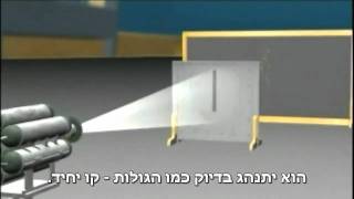 דר' קוונטום וניסוי שני החרכים (שני הסדקים)