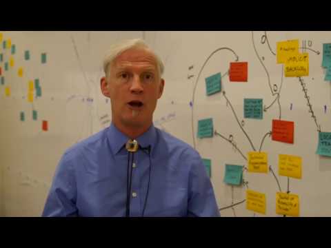 Systems Modeling in Certified LeSS Practitioner - Large-Scale Scrum