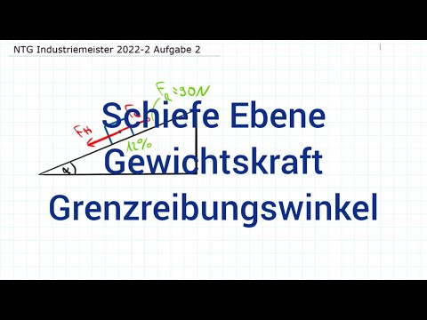 NTG Industriemeister Metall 2022-2 Herbst Aufgabe 2 - Schiefe Ebene, Grenzreibungswinkel