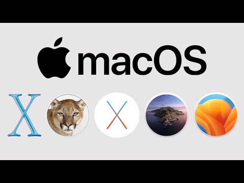 History of macOS | 2001 - 2022