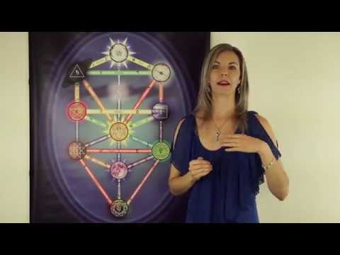Universal Kabbalah Series - Part 11 - The Benefits of Ascending the Tree of Life