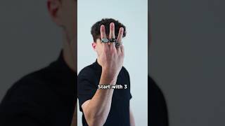 Beginner&#39;s Guide: How to Wear Rings?