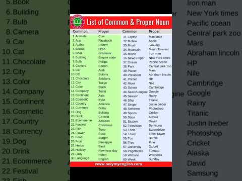 List of common nouns and proper noun