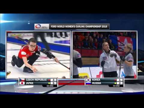 WWCC 2018. Double for 3 by Victoria Moiseeva