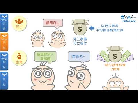 上班族不可不知的基本權益