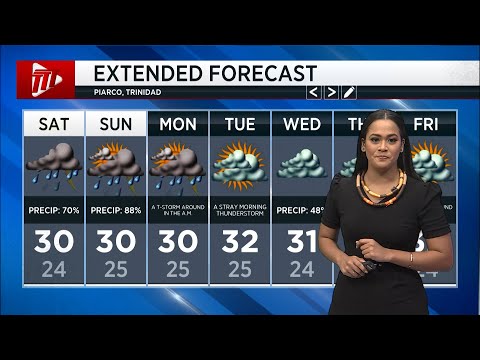 Weather Outlook - Friday July 29th 2022