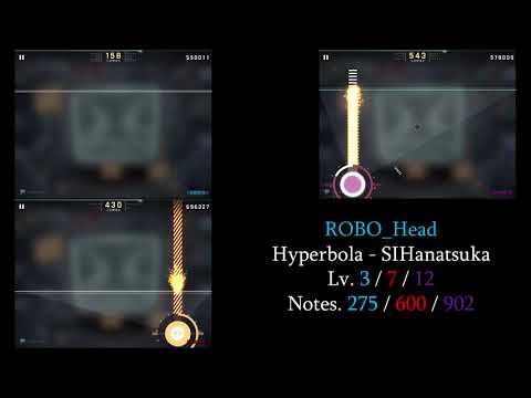 [Cytus II 3.6] Hyperbola