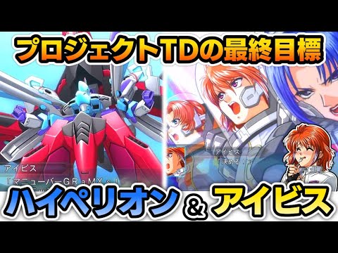 ハイペリオンの二次キャラクター - 定義